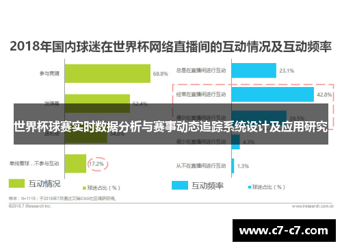 世界杯球赛实时数据分析与赛事动态追踪系统设计及应用研究