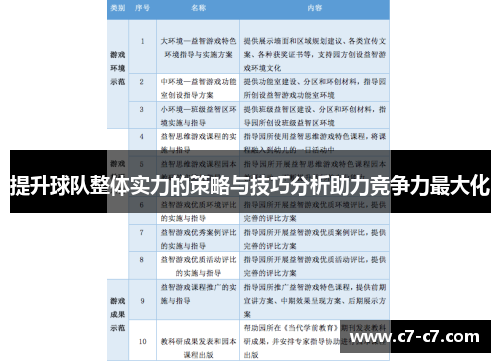 提升球队整体实力的策略与技巧分析助力竞争力最大化
