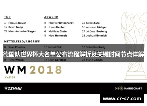 德国队世界杯大名单公布流程解析及关键时间节点详解