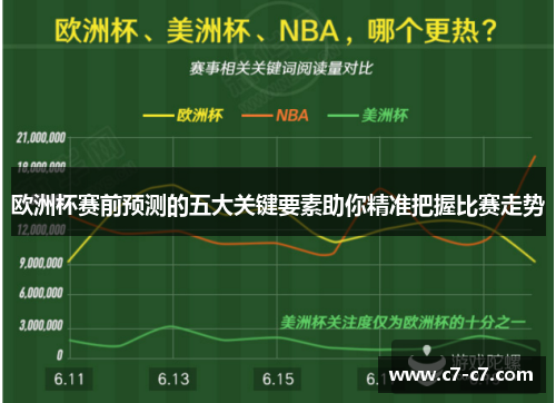 欧洲杯赛前预测的五大关键要素助你精准把握比赛走势