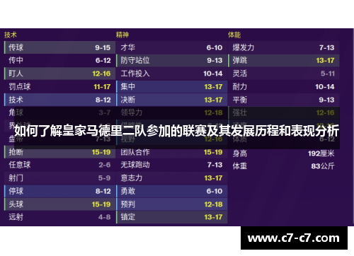 如何了解皇家马德里二队参加的联赛及其发展历程和表现分析