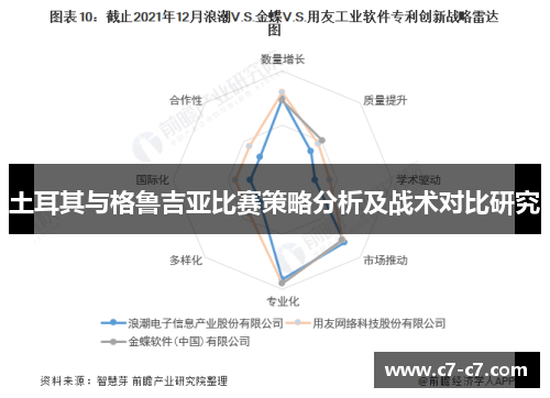 土耳其与格鲁吉亚比赛策略分析及战术对比研究