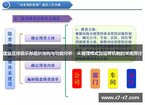 建业足球俱乐部组织结构与功能分析：从管理模式到运营机制的深度探讨