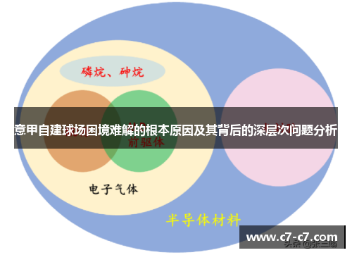 意甲自建球场困境难解的根本原因及其背后的深层次问题分析