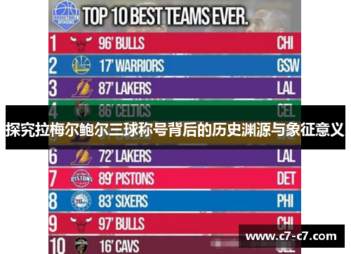 探究拉梅尔鲍尔三球称号背后的历史渊源与象征意义