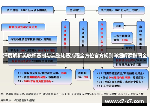 深度解析英联杯赛制与完整比赛流程全方位官方规则详细解读指南全