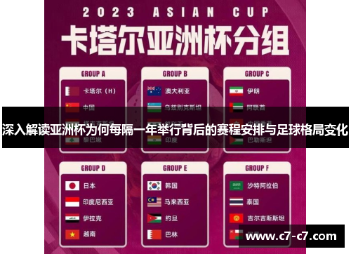 深入解读亚洲杯为何每隔一年举行背后的赛程安排与足球格局变化