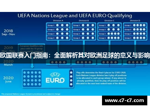 欧国联赛入门指南：全面解析其对欧洲足球的意义与影响